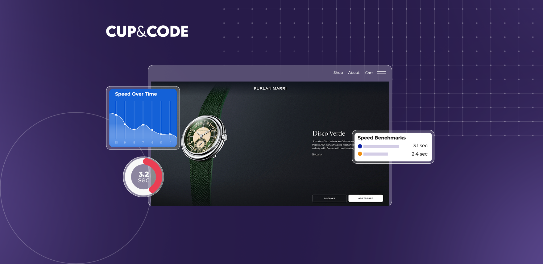 Why Website Speed Matters